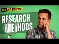 Research Methods and Design AP Psychology Review Unit 0 Topic 2