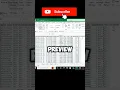 How to Fit ALL Your Excel Data on ONE Page - Super Simple Tip Excel with Rajni