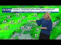 Nicer weather coming into the Piedmont this weekend