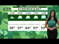 Sunday Early Morning 3 15 26 Forecast