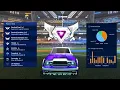 BEST Rocket League Tracker For Ranking Up Easy