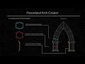 3Ds Max Maxscript - Procedural 3D Modeling Tool