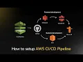 AWS Pipeline Tutorial - CodePipeline CodeBuild S3 CloudFront Elastic Beanstalk Route 53