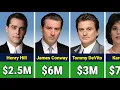 Goodfellas Cast Salary Net Worth Then vs Now