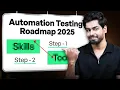Automation Testing Roadmap 2026 Tools Skills Salary Step by Step Guide