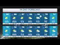 DFW weather Fall weather is finally here 14 day forecast