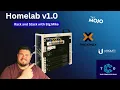 Proxmox Homelab Rack Stack