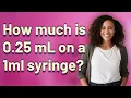 How much is 0 25 mL on a 1ml syringe
