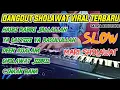 Download Lagu SLOW DANGDUT SHOLAWAT VIRAL TERBARU