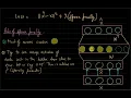 Lecture 15 Batch Normalization and Introduction to AutoEncoders