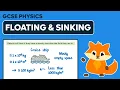 Floating Sinking - GCSE Physics