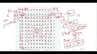 Printing Pattern Using Loops HackerRank Competitive Coding C Programming