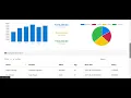 ecom dashboard - Springboot PostreSQL RESTAPI endpoints JDBC Thymeleaf