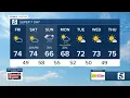 Cool morning mild afternoon Lelan s morning forecast for Friday October 28 2022