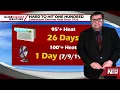 First Defense Weather 21