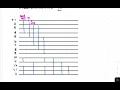 COMLEX Viscerosomatic Reflexes Anterior Chapman s Points Posterior Chapman s Points