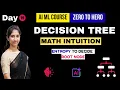 Decision Tree Entropy Explained Machine Learning