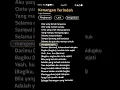 Download Lagu Lirik Lagu Kenangan Terindah || cover lagu samsons