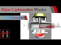 Lagu How Carburettor Works ( 3D Animation) in Suzuki GS150R Motorcycle