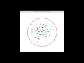 Random Walk with Bounding Circle - Python Turtle Project