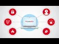 Explainer for OnSolve CodeRed - Introduction