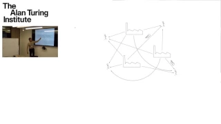 Optimisation Linear Integer Programming - Professor Raphael Hauser