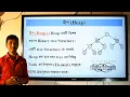 Heap Data Structure Explained Bangla Tutorial