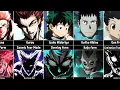 Download Lagu Final Forms of Anime Characters