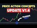 The BEST Smart Money Concepts Alert System on TradingView LuxAlgo