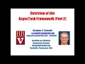 Overview of the AsyncTask Framework