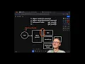 Peeling the Four Layers of WordPress Caching