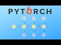 Pytorch RNN example Recurrent Neural Network
