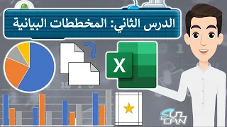 الدرس 2 المخططات البيانية مهارات رقمية السادس الإبتدائي الفصل الدراسي الأول 