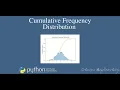 Cumulative Frequency Distribution Univariate Data