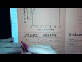 DM2 1 4 Evaluating Functions from Graphs Tables day 1