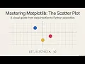 Master Scatter Plots in Matplotlib Python Tutorial