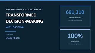 How Consumer Portfolio Services Transformed Decision-Making with SAS Viya