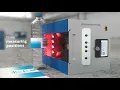 REA VERIFIER - Code Verification Systems for 1D 2D Codes Industry 4 0 Quality Assurance