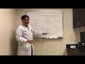 Optic disc drusen