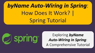 byName Auto-Wiring in Spring How Does It Work Spring Framework Tutorial Spring Tutorial