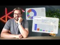 Building A Financial Dashboard In Python With Dash - Part