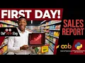 Ep1 My FIRST Day as a Data Analyst Supermarket Sales in Python Pandas for Beginners