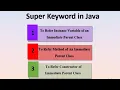 How to use Super keyword in Java in Tamil OOPs - Java Programming