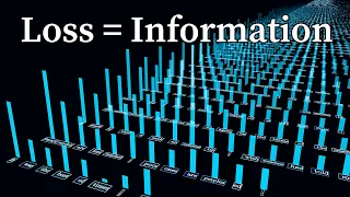 But what is cross-entropy? | Compression is Intelligence Part 2