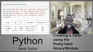 Python Creating A Table Using The PrettyTable