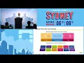 SDN and NFV integrated OpenStack Cloud - Birds eye view on Security