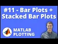How to Make a Bar Plot and Stacked Bar Plot in MATLAB MATLAB Plotting Series