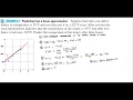 Math 1A 3 9 Example 1 Predicting from a Linear Approximation