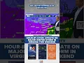 HOUR-BY-HOUR Update on major winter storm in Virginia this weekend