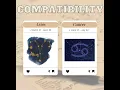 Aries and Cancer Compatibility Fire and Water